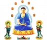 Tín, nguyện, chuyên trì danh hiệu Phật